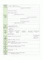 보육일지 만 4세 10월 1-4주 10페이지