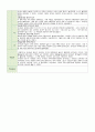 보육일지 만 4세 10월 1-4주 12페이지