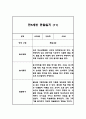 만5세 1년 유아관찰기록 24Page (12명대상 관찰,평가한기록 관찰일지입니다) 22페이지