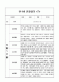 관찰일지 2학기 만1세 10명 (일상과 놀이) 7페이지
