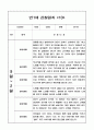 관찰일지 2학기 만1세 10명 (일상과 놀이) 10페이지