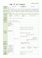 보육일지 혼합 만 3-5세 10월 1주-4주 1페이지