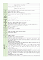 보육일지 혼합 만1-2세 10월 1주-4주 7페이지