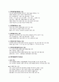 [KOICA ODA 자격증] 국제개발협력 - 입문편 (2023 개정판) 총정리 29페이지