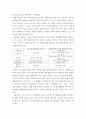 비즈니스 ) 우리나라 대리운전 산업을 대상으로, 콜센터 방식으로 운영되던 전통적인 비즈니스와 모바일 애플리케이션을 기반으로 운영되는 디지털 플랫폼 비즈니스를 비교하고, 두 가지 비즈니스 방식에서 기업 3페이지