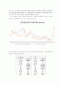 경제통계의이해 ) 한국은행 경제통계시스템 ECOS에서 다음에 해당하는 자료들을 다운로드받은 후 아래의 물음에 답하시오 3페이지