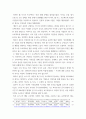 국제인권법 ) 최근(2022 11 21) 내한한 유엔 미얀마 인권특별보고관(토마스 앤드루스)은 미얀마 군부의 핵심자금출처인 쉐(Shwe)가스전 사업의 공동운영자인 포스코(POSCO)가 협력사 6페이지