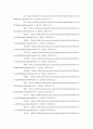 글쓰기 ) (1) 으로서와 으로써 (2) -데와 -대 (3) 부딪치다와 부딪히다 (4) 어떻게와 어떡해 (5) 데다와 데이다 7페이지