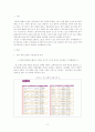 외국인을 위한 한국문화교육론 2페이지