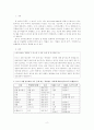 한국어문법론 2페이지