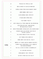 넥슨네트웍스 면접기출(최신)+꿀팁[최종합격!] +1000대기업 1차 직무면접 + 2차 임원면접 최종합격자 답안 5페이지