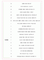 한전KDN 면접기출(최신)+꿀팁[최종합격!] +1000대기업 1차 직무면접 + 2차 임원면접 최종합격자 답안 5페이지