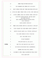 여기어때 면접기출(최신)+꿀팁[최종합격!] +1000대기업 1차 직무면접 + 2차 임원면접 최종합격자 답안 5페이지
