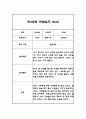 만3세 관찰일지,발달평가 / 12명 24P 분량 관찰일지 / 평가제,평가인증 관찰일지 2페이지