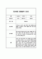 만3세 관찰일지,발달평가 / 12명 24P 분량 관찰일지 / 평가제,평가인증 관찰일지 10페이지