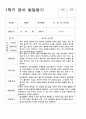 1학기 영아 발달평가 만1-2세 혼합 18페이지 8페이지