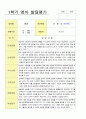 1학기 영아 발달평가 만1-2세 혼합 18페이지 18페이지