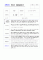 2학기 발달평가 만0세- 만1세 12페이지 10페이지