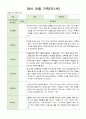 관찰 기록 9-11월  만1세- 만2세  혼합반 18명 5페이지