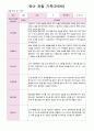 관찰 기록 9월-11월  만0세-만1세 13페이지 2페이지
