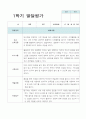 만3세-만4세 혼합반  1학기 유아발달평가  48 페이지 4페이지