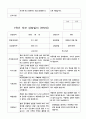 부모 상담일지 1학기 만4세-만5세   혼합반 48페이지 32페이지