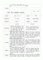 부모 상담일지 1학기 만4세-만5세   혼합반 48페이지 37페이지