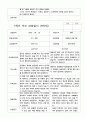 부모 상담일지 1학기 만4세-만5세   혼합반 48페이지 38페이지