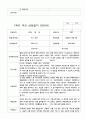 부모 상담일지 1학기 만4세-만5세   혼합반 48페이지 41페이지