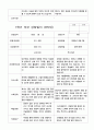 부모 상담일지 1학기 만4세-만5세   혼합반 48페이지 42페이지