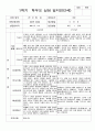 부모상담일지 1학기 만1세-만2세  19페이지 18페이지