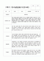 유아발달평가 만4세-만5세  1학기 48페이지 11페이지