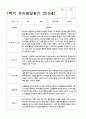 유아발달평가 만4세-만5세  1학기 48페이지 27페이지
