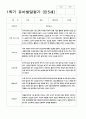 유아발달평가 만4세-만5세  1학기 48페이지 37페이지
