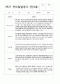 유아발달평가 만4세-만5세  1학기 48페이지 48페이지