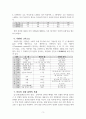 시편 서론 3페이지
