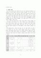 시편 서론 5페이지