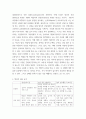 상담심리학 ) 프로이트의 정신분석이론, 로저스의 인간 중심 상담이론, 엘리스의 합리정서행동치료이론을 비교설명한 후, 핵심적 내용을 하나의 표로 요약하여 제시하시오 8페이지