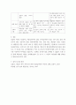 상담심리학 ) 프로이트의 정신분석이론, 로저스의 인간 중심 상담이론, 엘리스의 합리정서행동치료이론을 비교설명한 후, 핵심적 내용을 하나의 표로 요약하여 제시하시오 9페이지