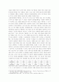 생산관리 ) 비용을 최소화하는 총괄생산계획을 수립 4페이지