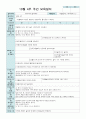 10월 1주-4주 보육일지 주간  만 1세 움직이며 놀이해요 9페이지