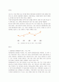 성인간호학) 암 환자 영양지원을 위해 경장영양을 시행하고 있다 3페이지