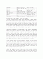 [취미와예술 2학년] 코로나 19로 중단되었던 일상이 회복되면서 우리 사회 구성원들의 취미 생활에 나타난 변화에 대해 분석해 보시오. 분석 과정에서 현재의 취미생활이 코로나 19 팬데믹 시기와 또 코로나 19 팬데믹 이전의 취미생활과 가장 크게 달라진 점은 무엇인지에 대해 초점을 맞춰 보시오. 7페이지