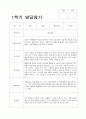 1학기 발달평가  만 4세 21 명 6페이지