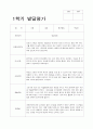 1학기 발달평가  만 4세 21 명 8페이지
