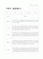 1학기 발달평가  만 4세 21 명 13페이지