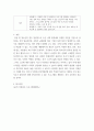 자원봉사론 ) 자원봉사 프로그램을 기획 - 보건사회연구원 자료를 토대로 각자 관심있는 분야의 자원봉사 프로그램을 기획하고 보고서에 담긴 각 분야별 모델에 적용하여 작성 4페이지
