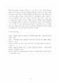 지역사회복지론 ) 아래 지역사회복지관련 이론 보기를 하나를 선택하여 설명하고 지역사회복지에 어떻게 적용되는지 학습자 의견을 제시해주시기 바랍니다 5페이지