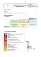 Food Fraud and Vulnerability Assessment(vaccp,  식품사기 프로세스) 6페이지