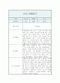 만5세 1학기 관찰일지 (발달평가 포함 관찰일지 / 영아전담 어린이집) 6페이지